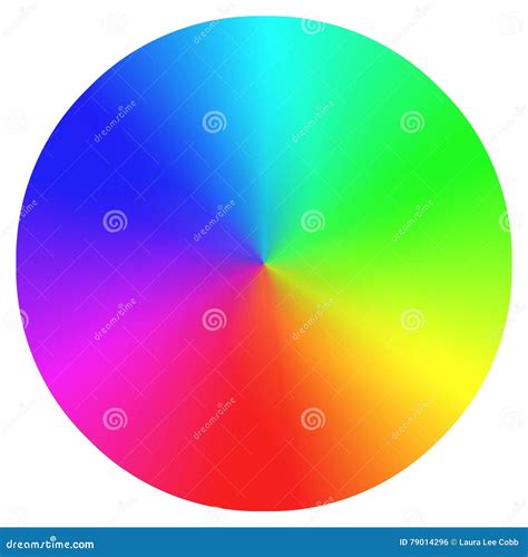 Rainbow Color Wheel