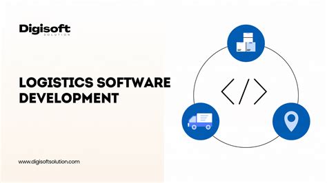 Image result for Secure Software Development Life Cycle