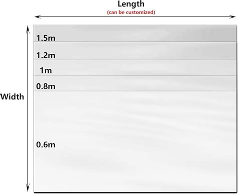 AMEPOO Greenhouse Roof Panels Clear Polycarbonate India | Ubuy