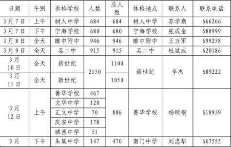 2021江苏中考时间 中考科目时间安排表