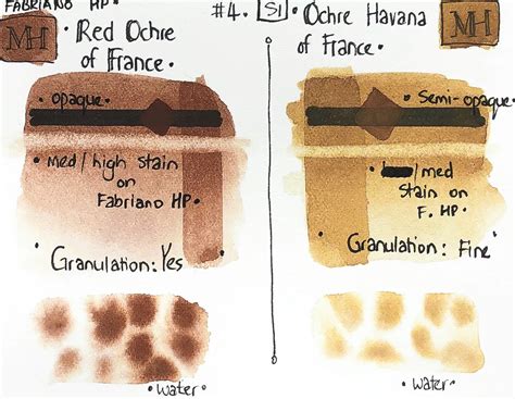 W160 Red Ochre of France | Michael Harding