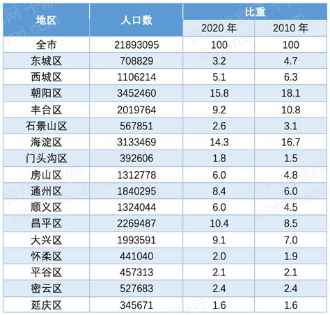 2023商丘师范学院招生计划-各专业招生人数是多少_大学生必备网