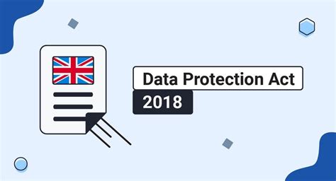 Data Protection Act 的图像结果