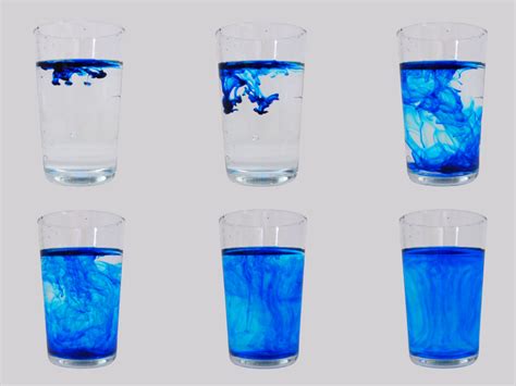 Easy Diffusion Experiments 的图像结果