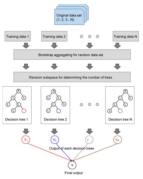 Relationship between Aspect Ratio and Crack Density in Porous-Cracked ...
