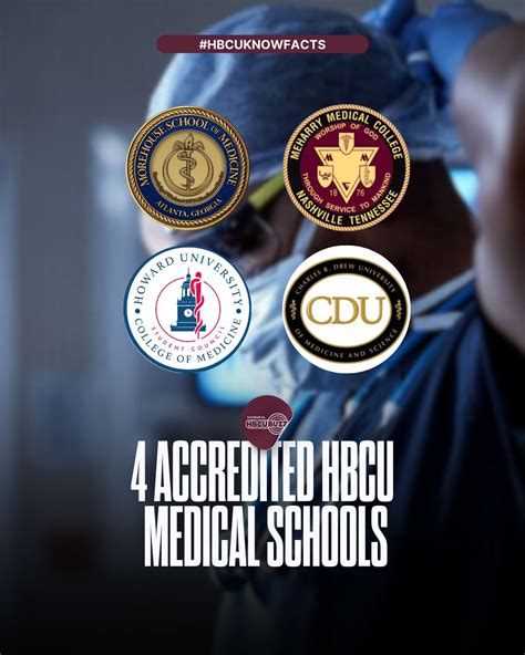 HBCU Buzz on LinkedIn: #hbcuknowfacts #hbcubuzz # ...