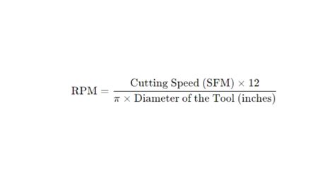 Image result for Data Science Algorithm Model Flow