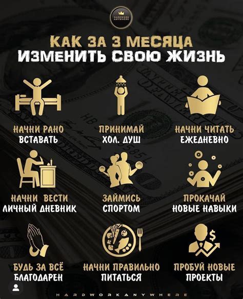 INVEST заметки | Криптовалюта | Motivation psychology, Good motivation ...