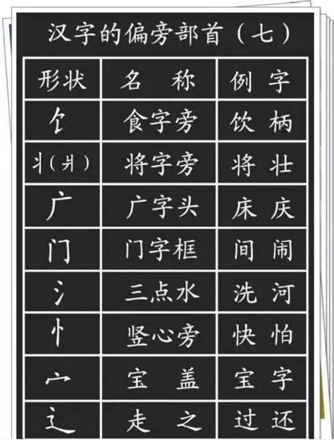 中国汉字中,笔画最多的一个字是什么?