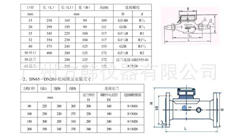 不锈钢拼装水箱--金三阳水处理科技江苏有限公司