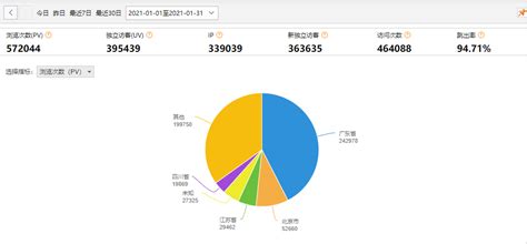 Vosviewer做中国知网可视化分析完整视频教程 - 知乎
