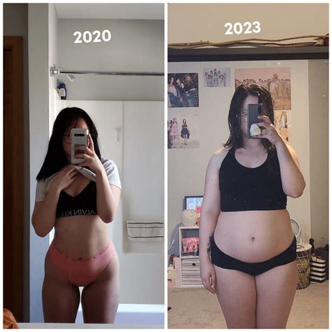 Which Contraceptives Cause Weight Gain