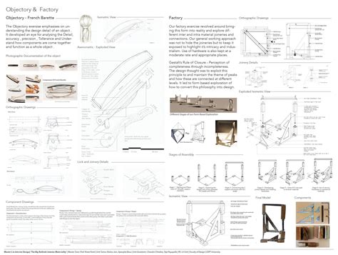 The Reprise | CEPT - Portfolio