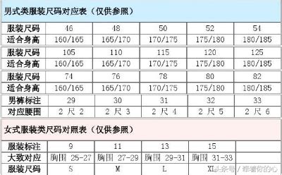 女生腰围24是多少厘米（女性正常腰围常用服装尺码对照表）-小资社