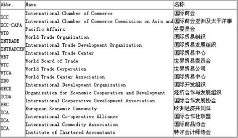 Linux 配置 DNS服务（亲测实操），手把手教你看着一篇就够了_vim /etc/named.rfc1912.zones_不浪费时光jx的 ...