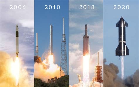 Who is Elon Musk? Biography, Companies & Net Worth