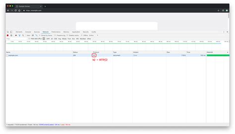 Image result for Nginx HTTP Request