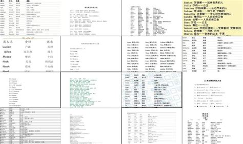 普通话3500常用字表 - 名字常用字表 - 香橙宝宝起名网