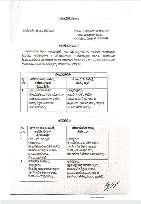 Transfer List of Public Education Department Officers and Employees ...