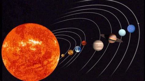 光走出太阳系要多久?太阳系到底有多大_探秘志