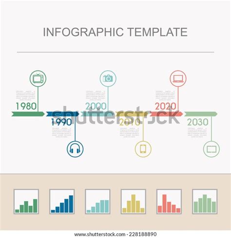 Graphical Timeline 的图像结果