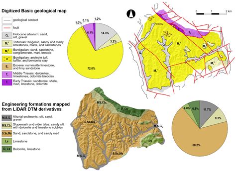 The Use of High-Resolution Remote Sensing Data in Preparation of Input ...