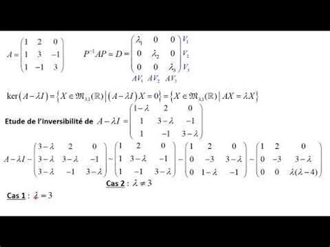 Image result for Diagonalization Rechnique