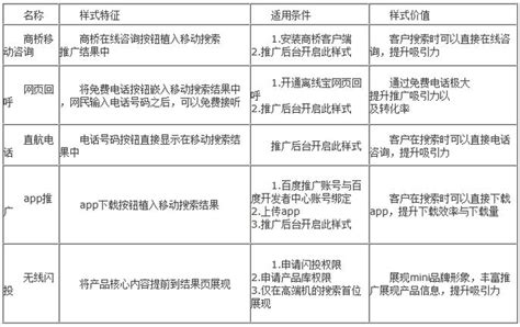 池州市2023年2月信息价pdf扫描件造价库版下载 - 造价库官网