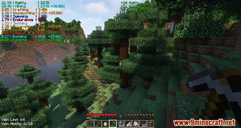 Project MMO Mod Commands 的图像结果