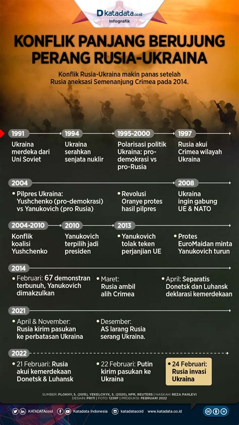 Sinopsis Edge of Tomorrow: Perang Tak Berujung