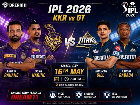 KKR vs GT Dream11 prediction IPL 2026: Fantasy cricket tips, playing XI ...
