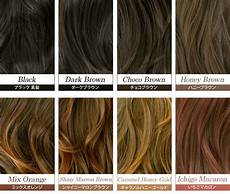 Brown Hair Names by Pin Oleh Lizbeth Kara Di Hair Coloring Brown Hair Names