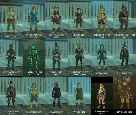 BOTW Armor Sets - zelda post | Legend of zelda, Zelda breath of wild ...