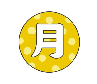 Image result for Def Return Python