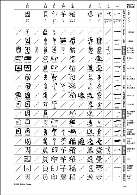 款 | 人名漢字辞典 - 読み方検索
