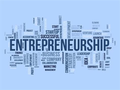 Entrepreneurship Word Cloud 的图像结果