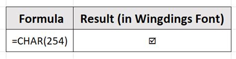 Image result for Checkbox in Excel without Developer