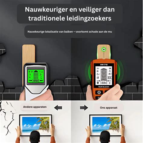 WallScan™ Pro – Multi-Function Metal, Wood & Cable Detector – Buddy