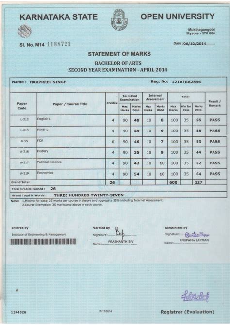 [Resolved] Karnataka State Open University — karnataka state open ...