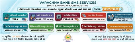 The Varachha Co-Op Bank Ltd., Surat