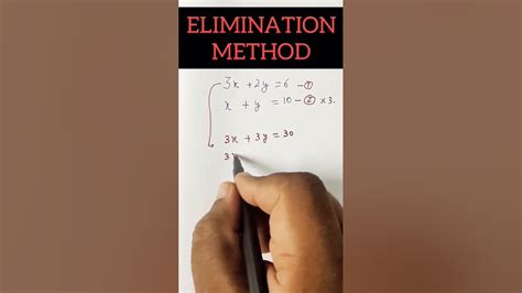 Image result for Elimination Method Class 10