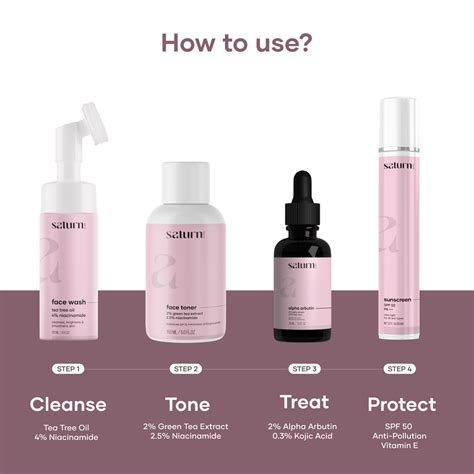 Saturn Ultimate Acne Care regime for Clear Skin | Try Today – Saturn by GHC