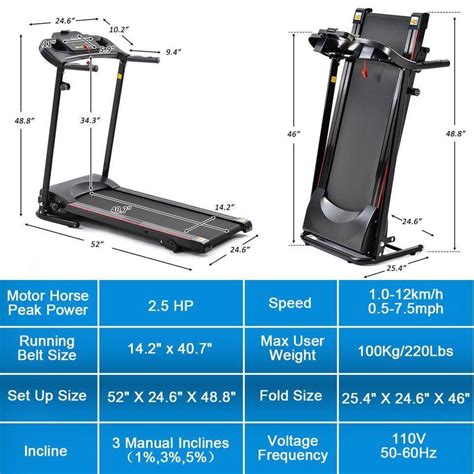 Running Exercise Machine 的图像结果