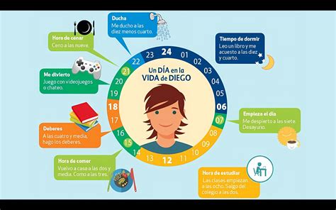 【日拱一卒】第二十七课：Un día normal y corriente 平凡 - 哔哩哔哩