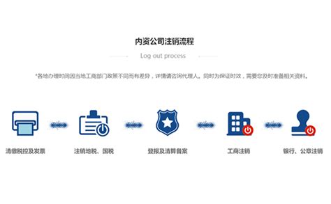 郑州未办理税务登记的个体注销(郑州个体户注销程序)-小美熊会计