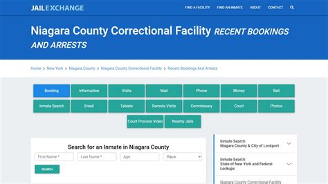 Niagara County Mugshots