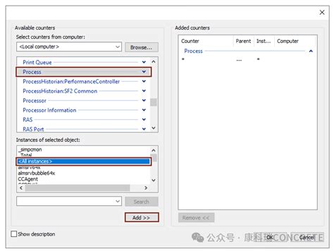 Windows File Manipulation Detection System Chart 的图像结果
