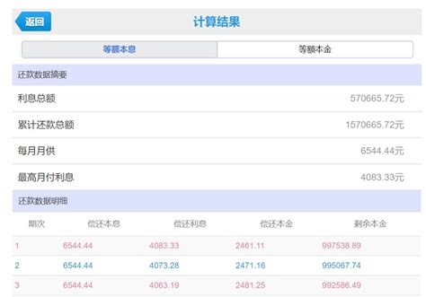 没有银行流水可以贷款买房吗_精选问答_学堂_齐家网