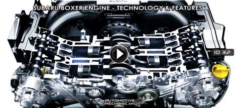 How Subaru Boxer Engine Works 的图像结果