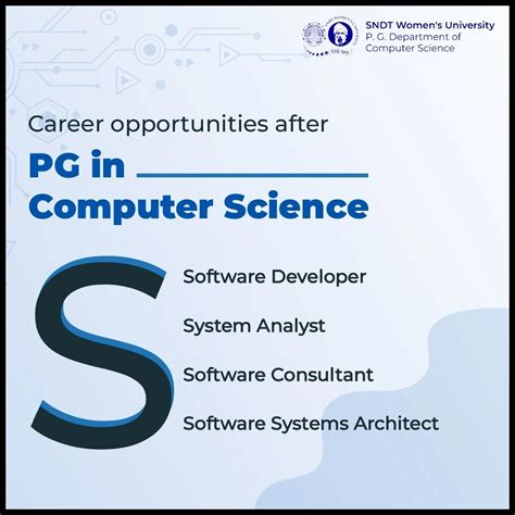 Image result for Pg Computer Science